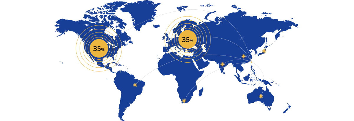 地理位置與全球服務